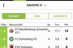 24_25_E1_FischerCup05