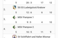 24_25_F1_TaschnerCup_02